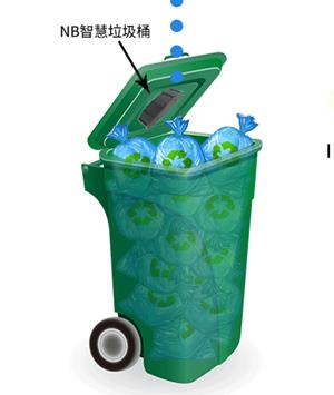 智能垃圾桶在线监测垃圾满溢解决方案